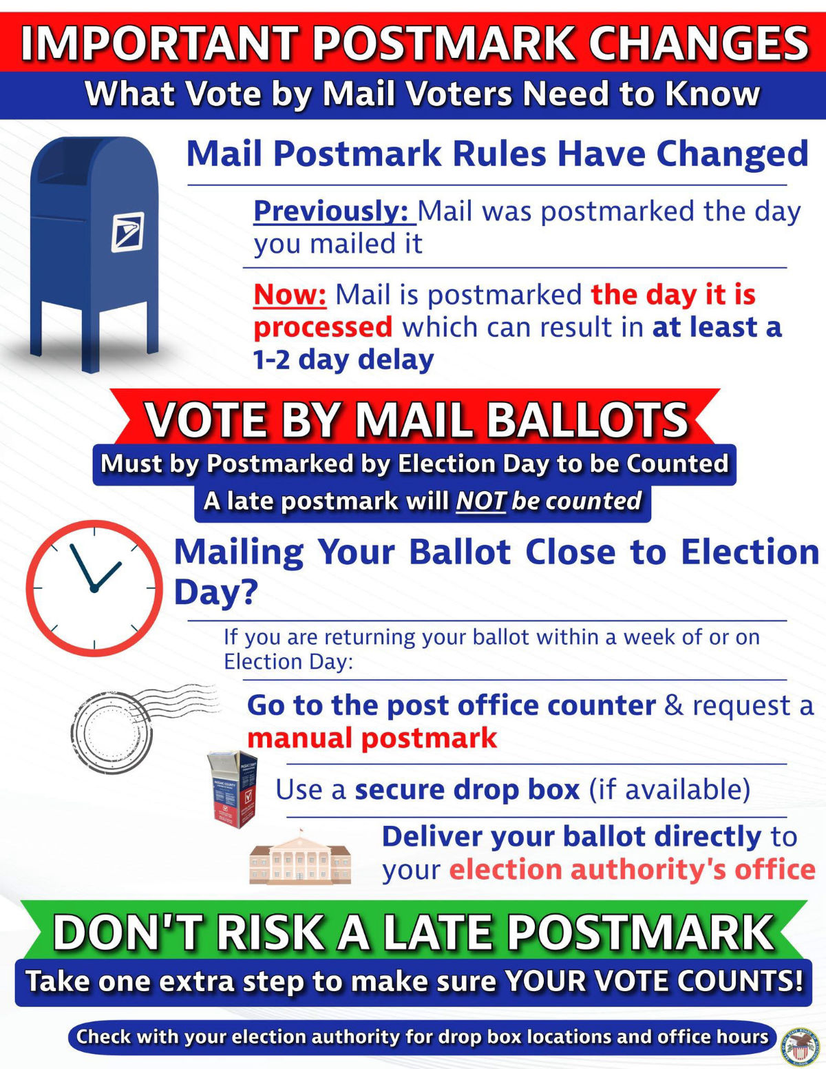 vote by mail dates