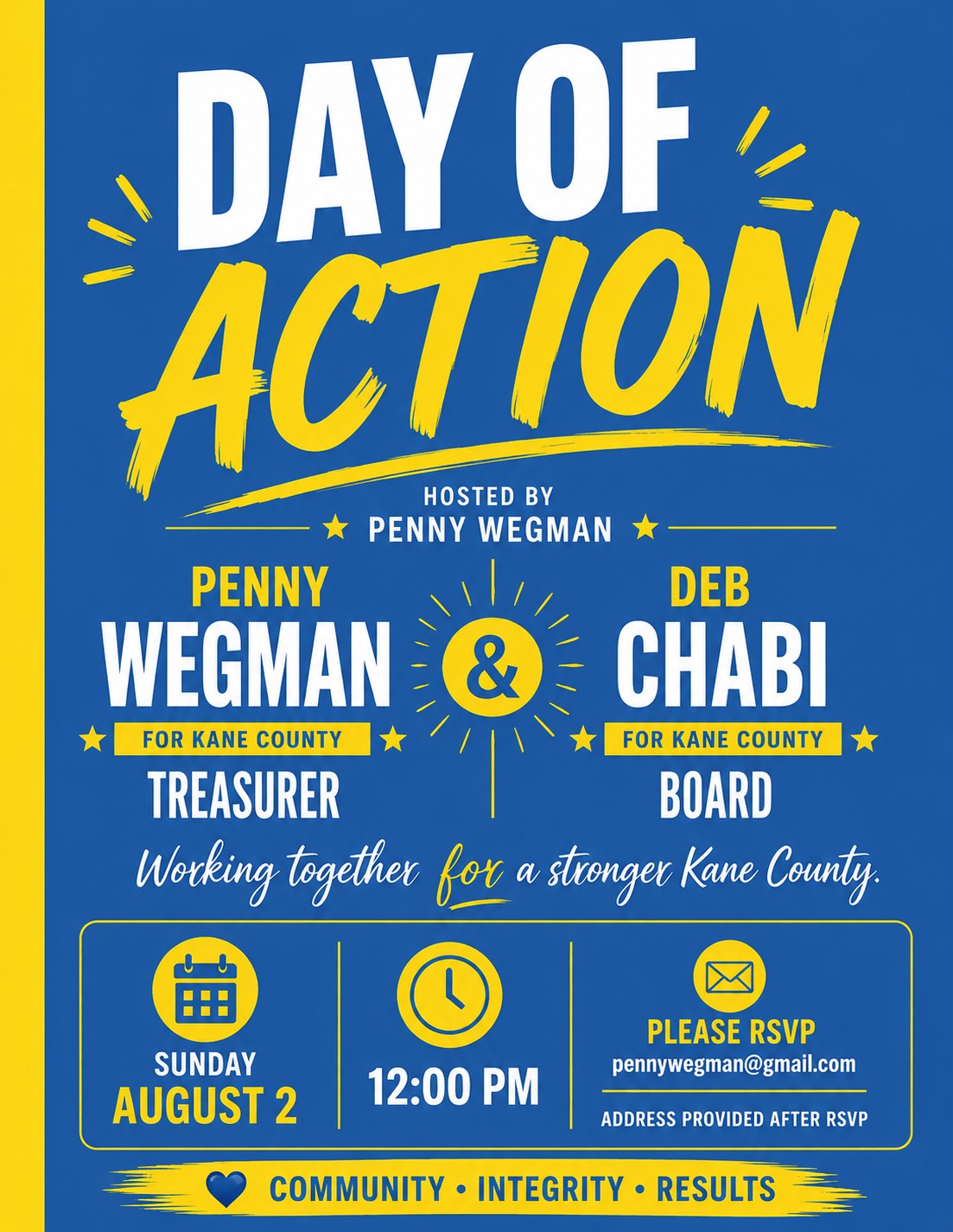 day of action chabi